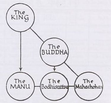 Description: Description: Description: Description: Description: Description: Description: D:\Dropbox\Theosophy_htm\Theosophy The Masters and the Path by C.W. Leadbeater AnandGholap.net_files\image017.jpg